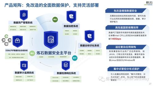 圖解《生成式人工智能服務(wù)管理暫行辦法（征求意見稿）》核心內(nèi)容
